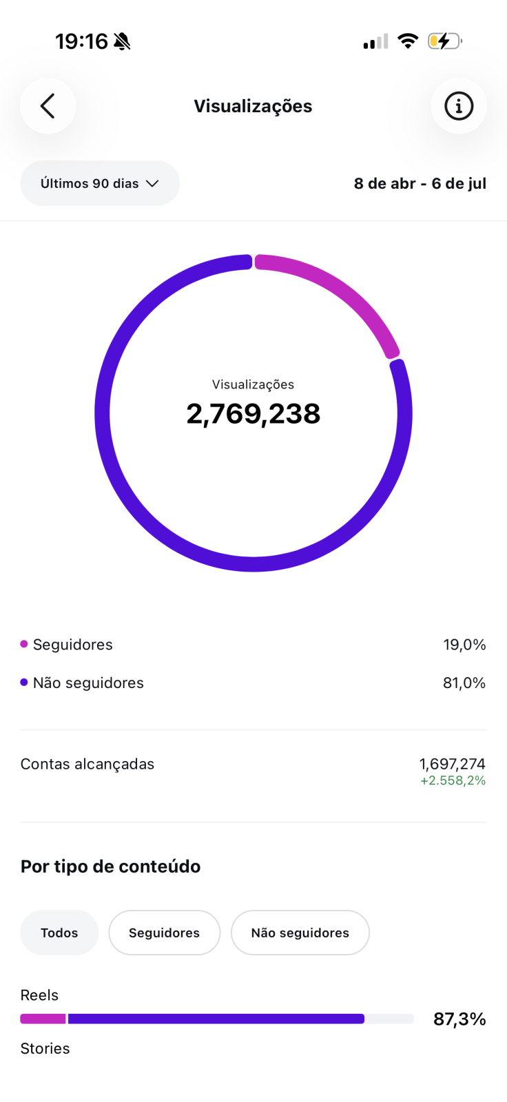 Métrica