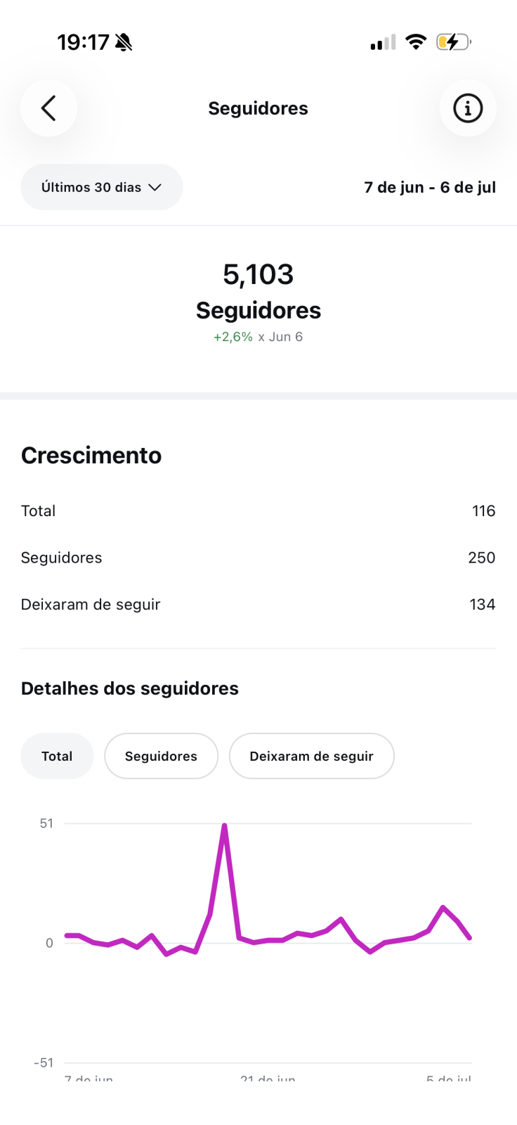 Métrica