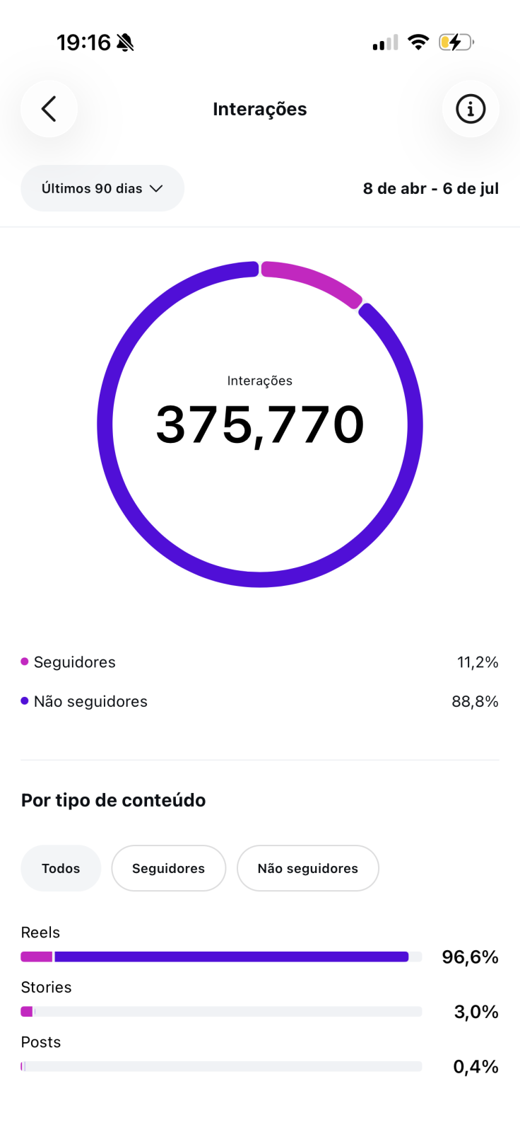Métrica